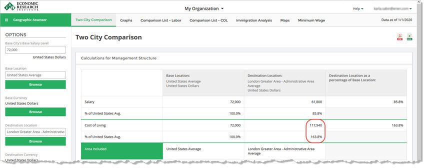 using-the-geographic-assessor-frequently-asked-questions-data